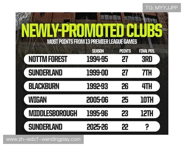 英超球员赛季跑动数据及体能消耗分析