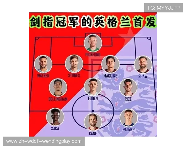 英超球队球员名单大全