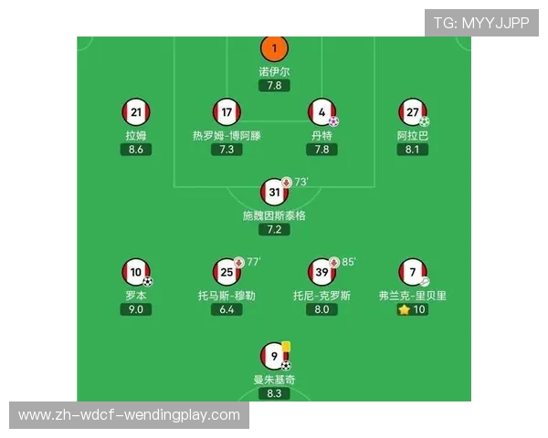 西甲联赛每年最终排名与欧冠资格分配解读